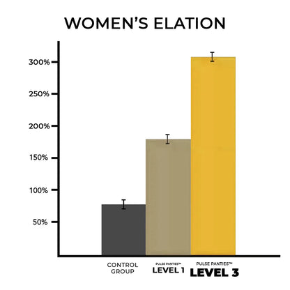 PULSE PANTIES™